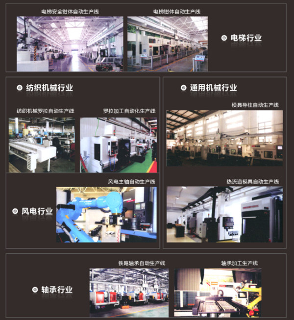 汽車零件自動化生產線